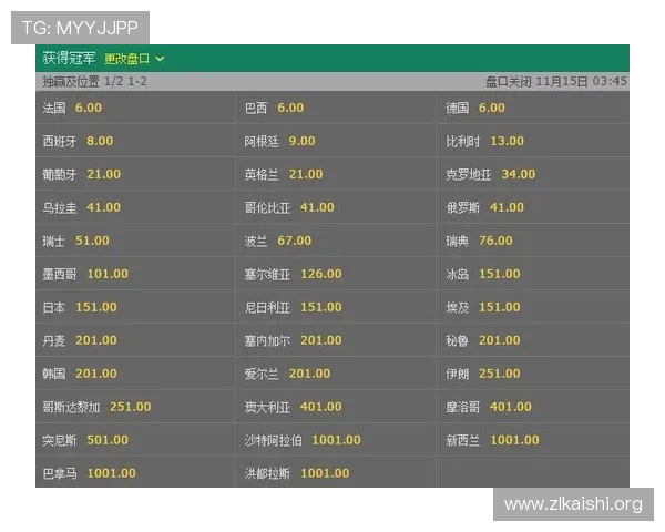 世界杯日本瑞典比赛赔率分析与预测详解助你把握投注机会