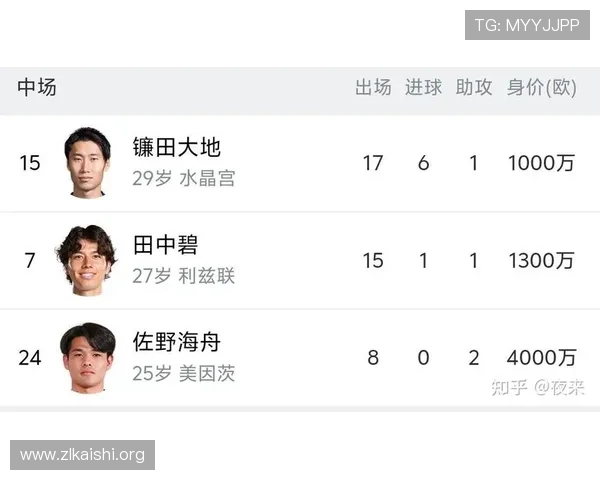 世界杯荷兰日本小组赛规则详解:比赛流程、晋级条件与关键战术分析 世界杯荷兰日本小组赛规则详解:比赛流程、晋级条件与关键战术分析